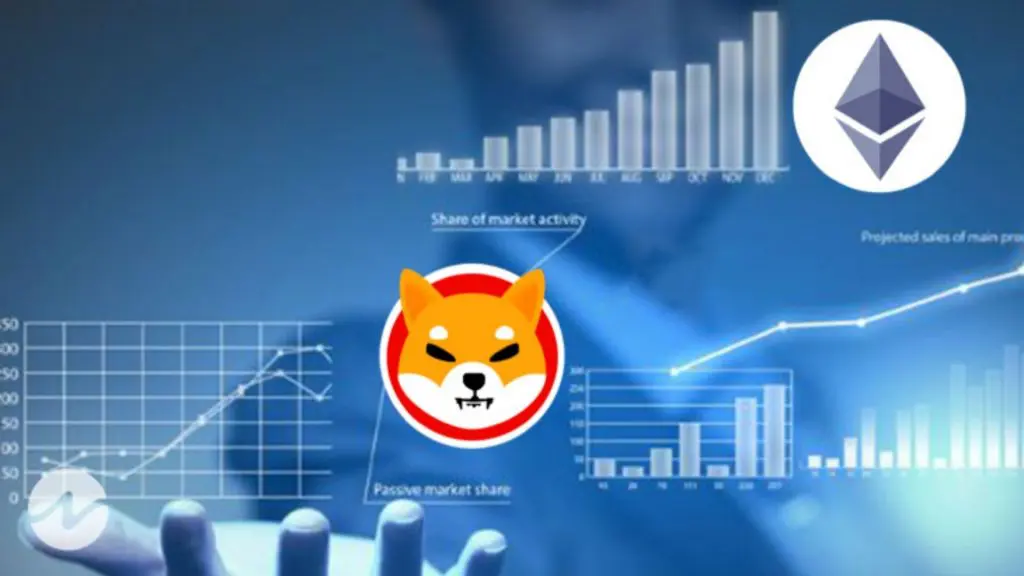 Kaj je kriptožeton shiba inu