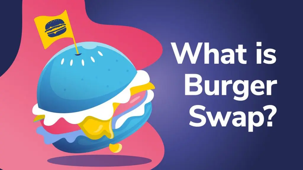 Kaj je BurgerSwap?
