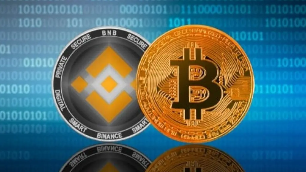 Kdaj je najboljši čas za naložbe v kriptovaluto bitcoin?