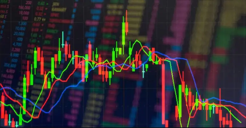 Ali tehnični kazalniki za kriptovaluto delujejo?