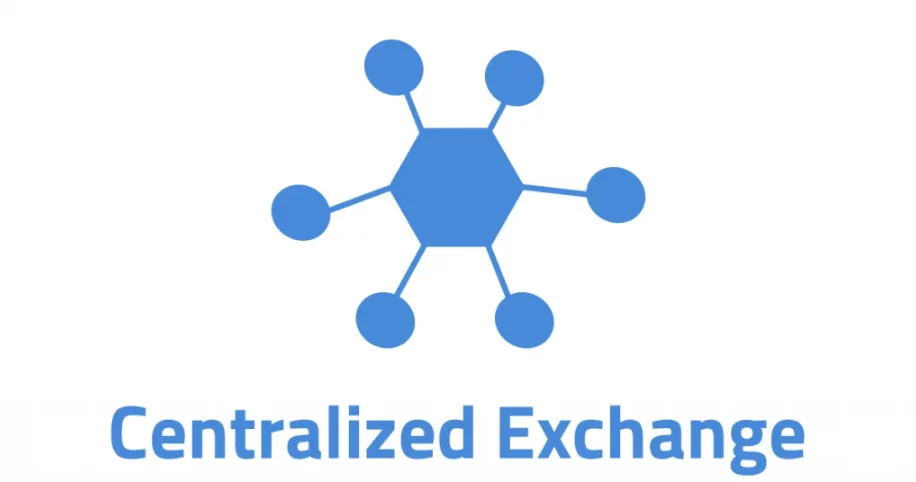 Centralizirana borza kriptovalut Binance 
