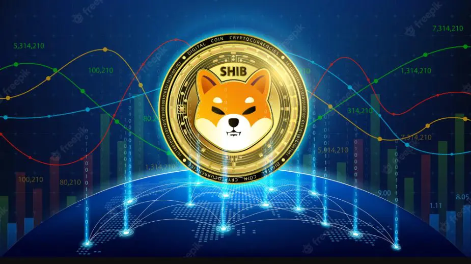 Kakšne so napovedi za SHIB? shibamoon
