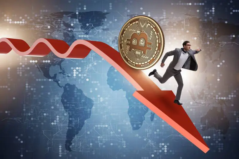 Kakšna bo najnižja cena bitcoina leta 2022?