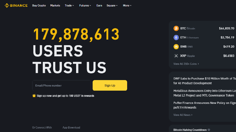 Borza kriptovalut Binance z nizkimi pristojbinami.

