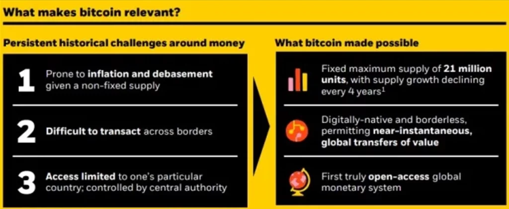 Zaradi česa je Bitcoin pomemben